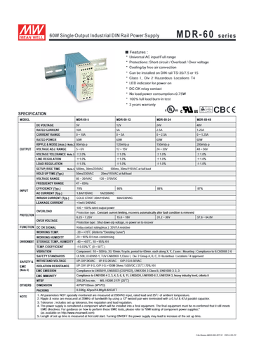 MDR-60-Specifications