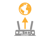 Centralized Outbound Policy Management