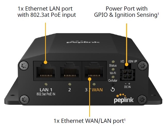 Peplink BR1 Mini CAT 4 LTE with PrimeCare (HW3)