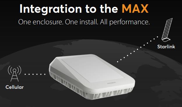 Starlink Mini Antenna MAX S HW3