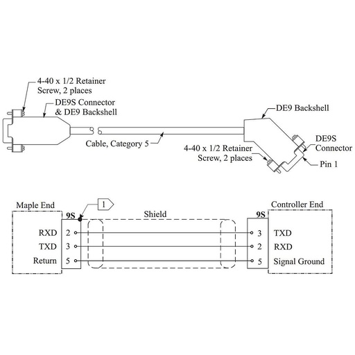 [7446-0004-5] Allen-Bradley MicroLogix 1500 Cable - 5Ft