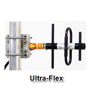 [PRO890-8-40F50N1] Wavelink 8.6 dBi Yagi Antenna with 50' UltraFlex Cable N-Male Connector (890-960 MHz)