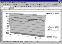 [100-104-Integra] Integra-TR Diagnostics OPC Server