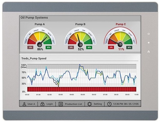 [HMI5120XL] HMI5120XL 12.1" High Performance Touchscreen