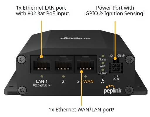 [PEP-MAX-BR1-MINI-LTEA-US-T-PRM] Peplink BR1 Mini CAT 7 LTE-A with PrimeCare (HW3)