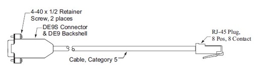 [7446-0215-5] RS-232 with RJ45 Connector at Controller