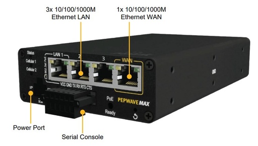 [PEP-MAX-TST-DUO-CORE-LTEA-R-T-PRM] Peplink Transit Duo Core LTEA