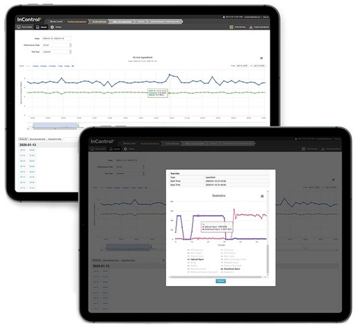 [PEP-PRB-IC2-1Y] 1-Year AirProbe Subscription